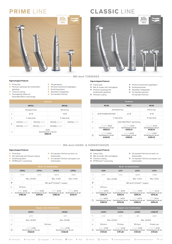 De MK-Dent aanbieding